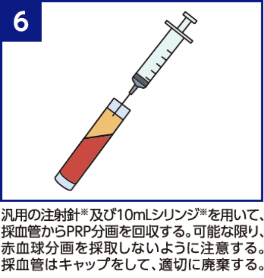 STEP2-6