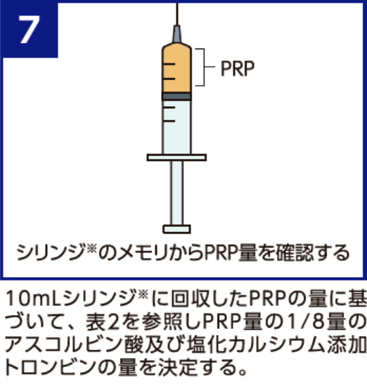 STEP2-7